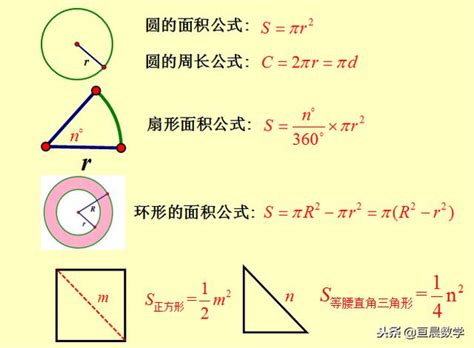 半圓是扇形嗎|半圆